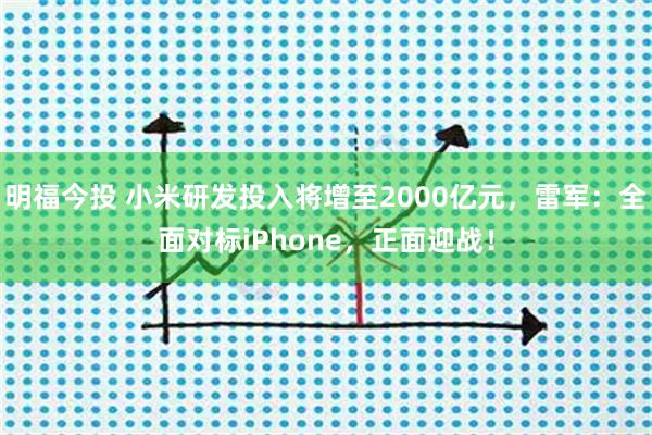 明福今投 小米研发投入将增至2000亿元，雷军：全面对标iPhone，正面迎战！